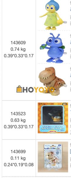 第一次hoyoyo代购