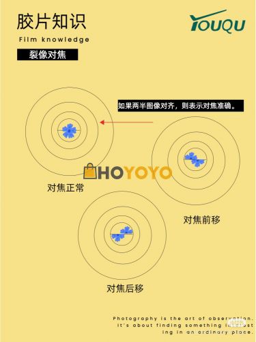 非常好，相机功能不错 ，测试结果正常